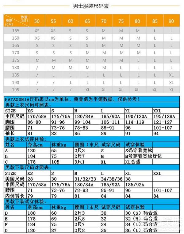 亚洲尺码和欧洲尺码专线国产亚洲区，警惕色情内容泛滥-第3张图片