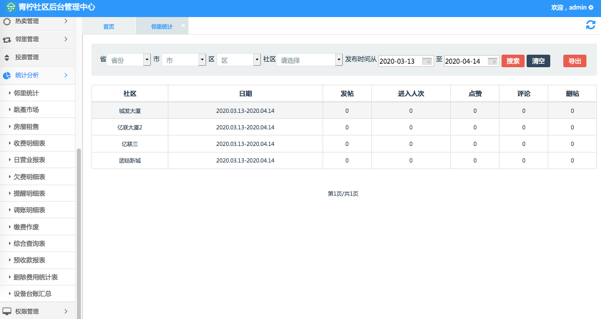 青柠社区在线高清免费观看，警惕网络色情风险-第3张图片