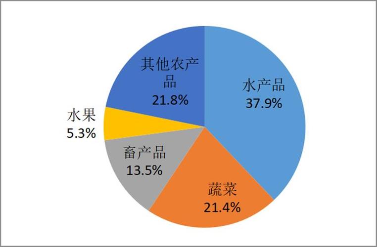 欧美精产国品一二三类产品区别_欧美精产国品一二三类产品区别_欧美精产国品一二三类产品区别