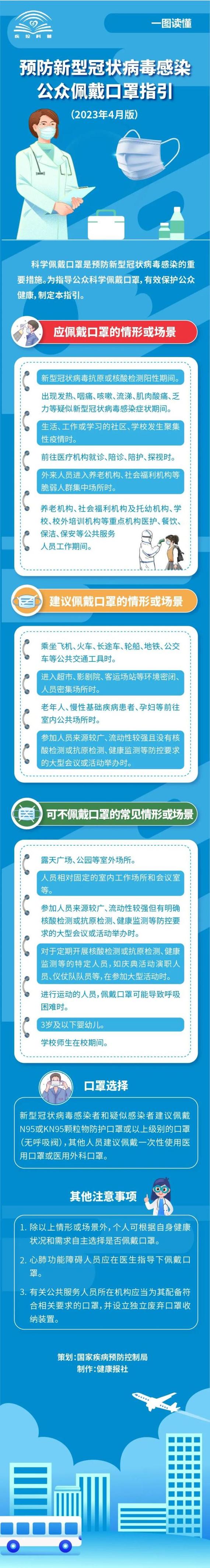 没带罩子让他C了一天热点常识_带一天口罩会怎么样_一天戴一个口罩可以吗