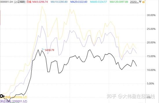 欧美性乱之风，警惕x的潜在风险-第2张图片