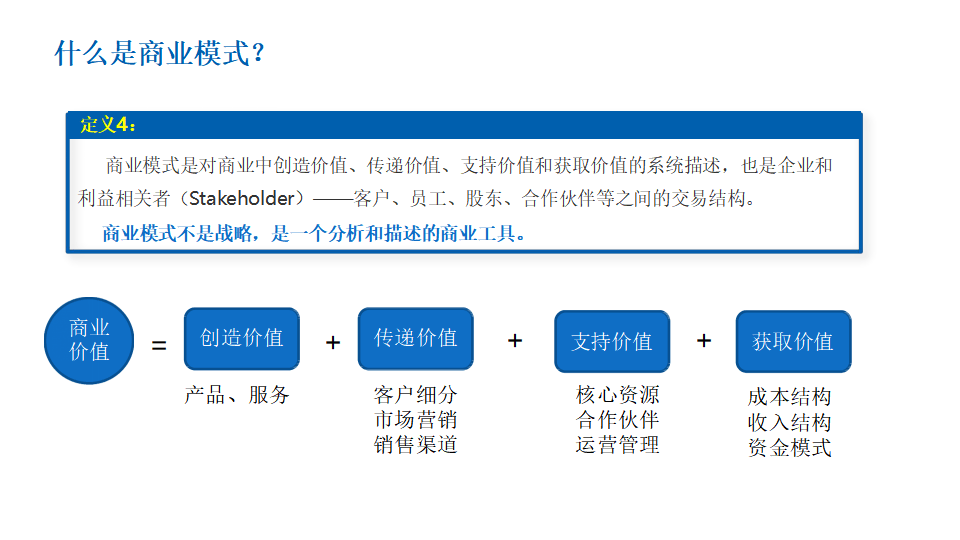 QVOD理论QVOD理论，数字化时代的内容革命-第2张图片