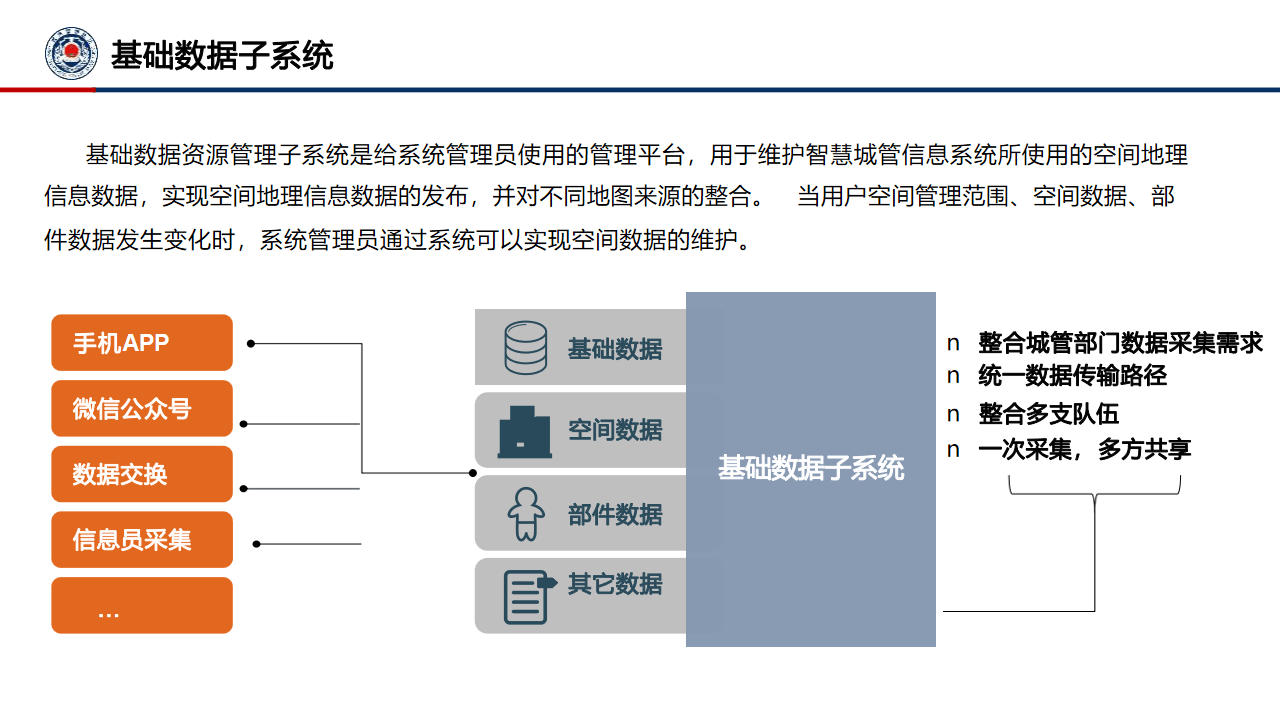 QVOD理论QVOD理论，数字化时代的内容革命