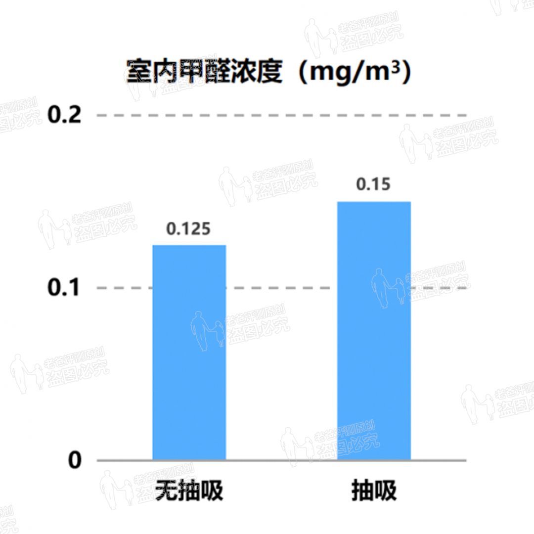 两个黑人吃惊烟掉了被两个黑人吃奶的秘密-第1张图片