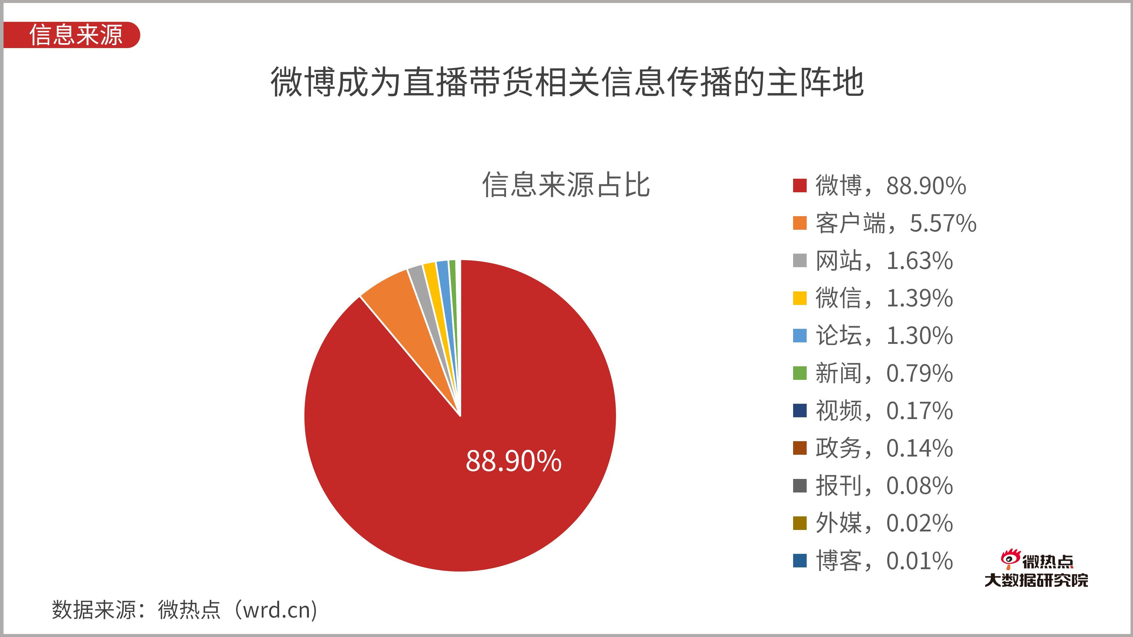 性开放女性直播在线观看性开放女性直播，挑战与风险-第3张图片