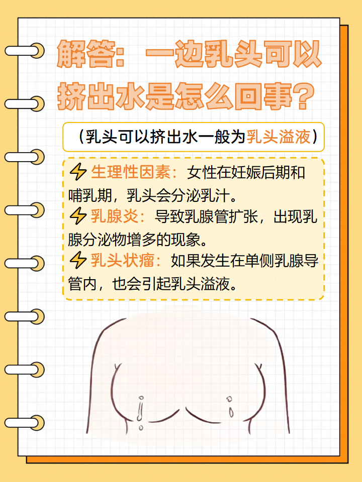 水乳交融的方法水乳交融的方法