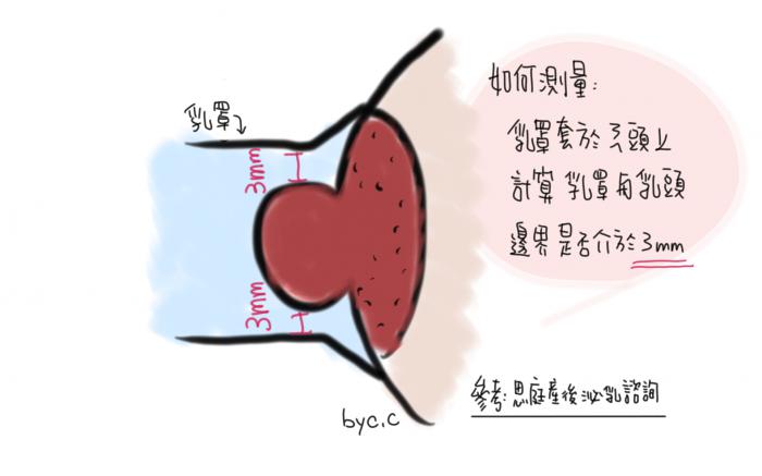 厨房里两只奶头被吸肿-第2张图片