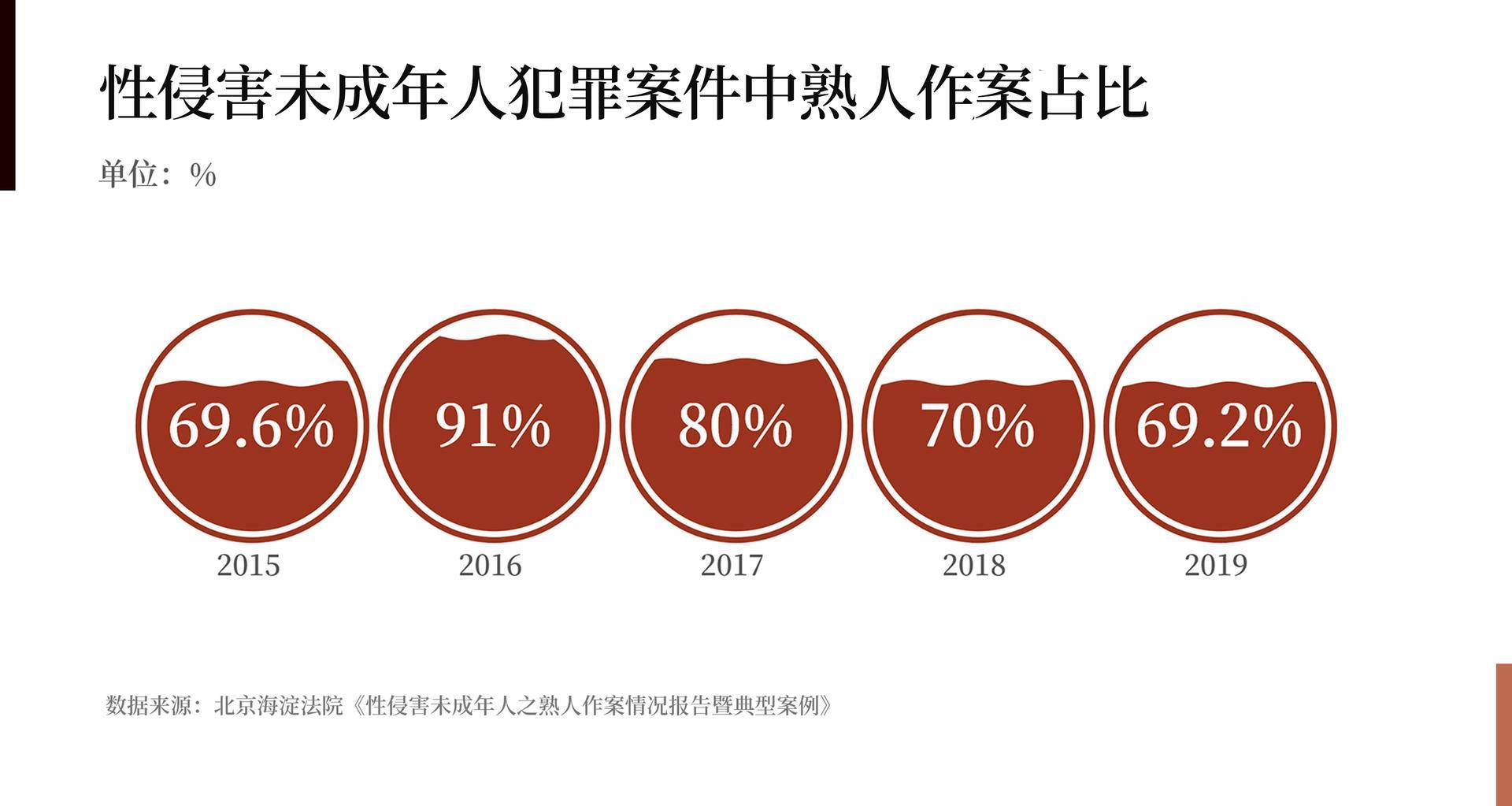 91视频国产免费91视频国产免费，警惕色情内容的危害-第1张图片