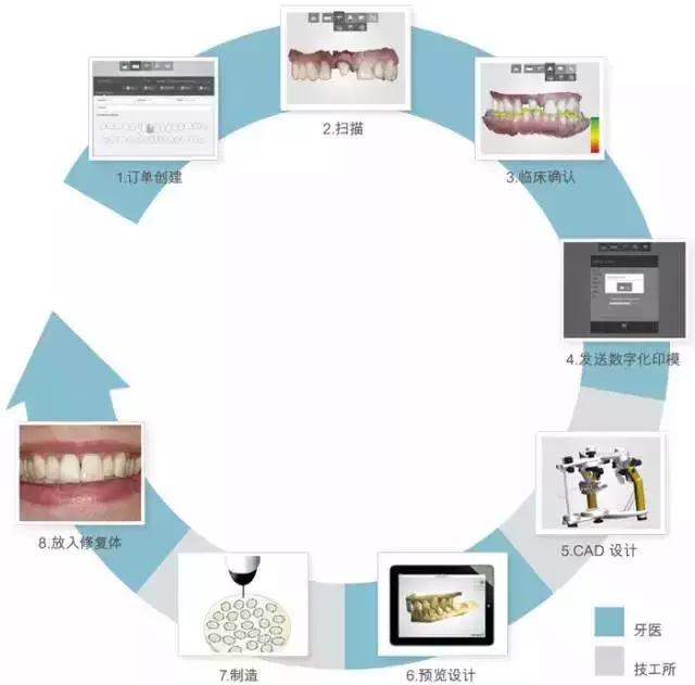 3drp团的电影有哪些探索3DRPT，数字化时代的技术革命-第2张图片