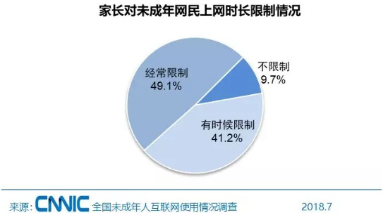 大人和幼儿玩的游戏关于大人与幼儿互动学习的网站推荐