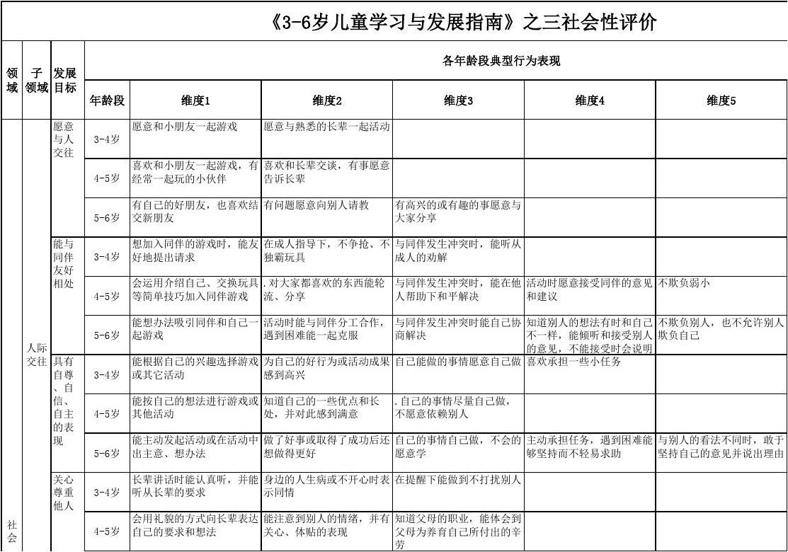 关于大人与幼儿互动学习的网站推荐