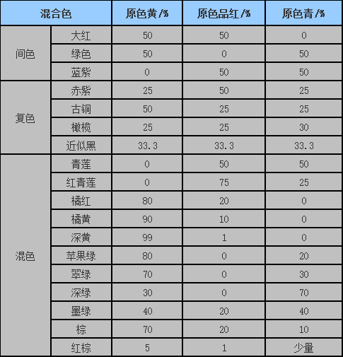 色中是什么意思是什么色中色怎么了-第2张图片