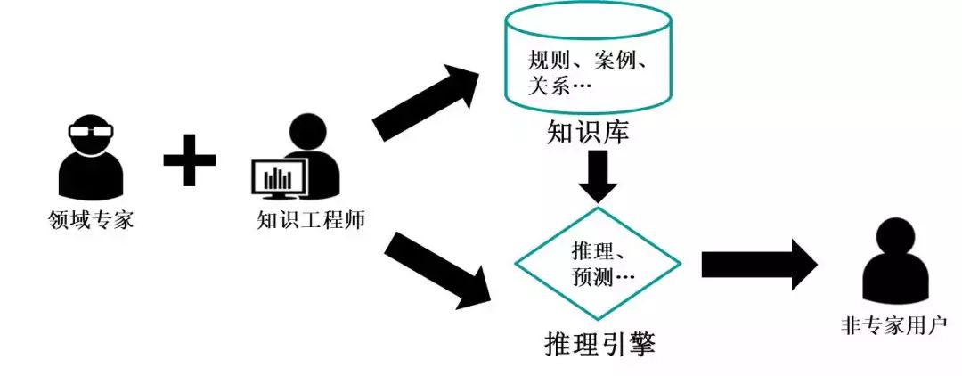 咪咪爱id官网入口关于人工智能与情感共鸣的探索-第2张图片