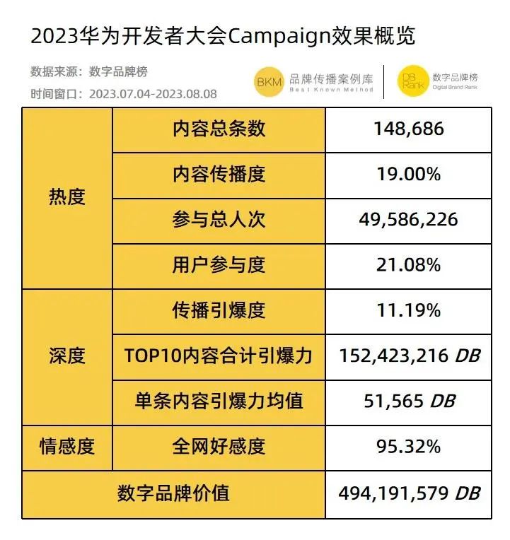 亚洲B2B网站亚洲B2B网站概览