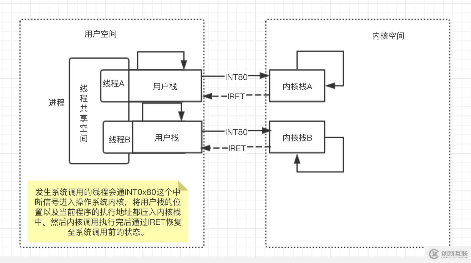 elo机制什么意思ELO机制，游戏中的智能匹配系统-第1张图片