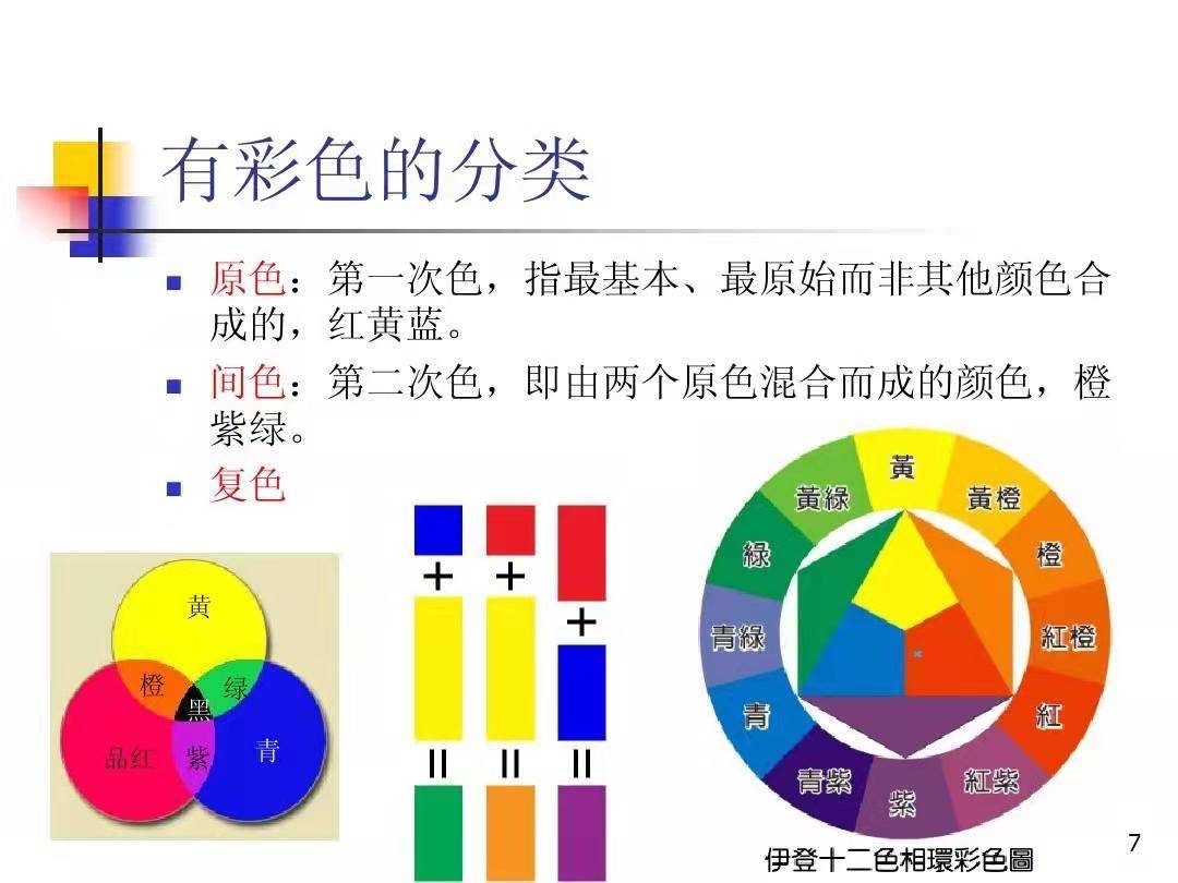 品色堂6品色堂六，色彩的魅力与艺术-第2张图片