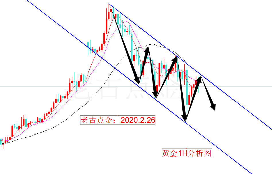 怎么确定顶到头了确定顶到头的方法