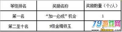 影院禁止18岁以下观众引争议一二三区影院禁止18岁以下观众引争议-第3张图片