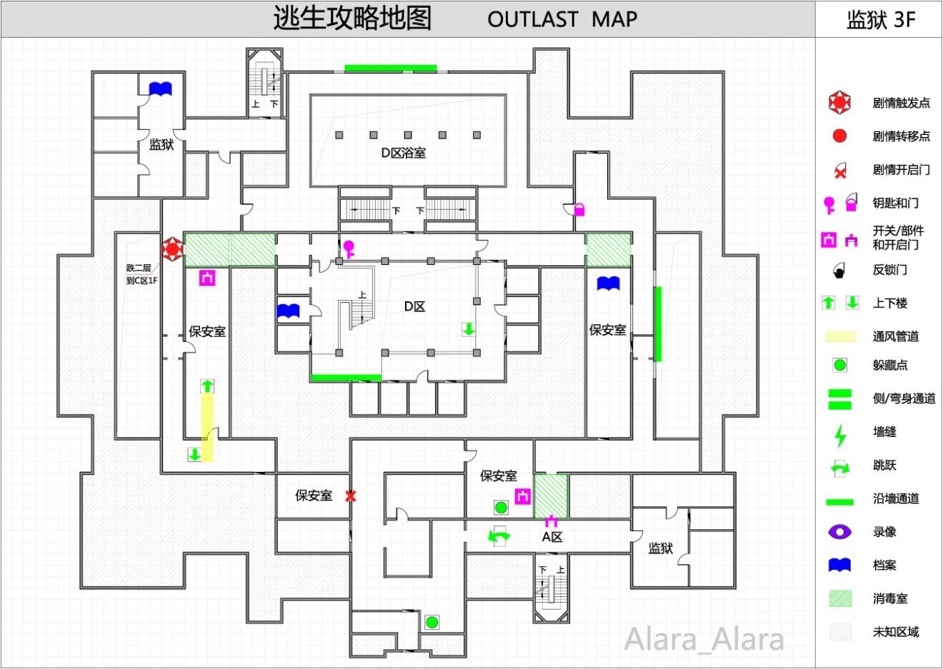 逃生游戏攻略逃生游戏攻略