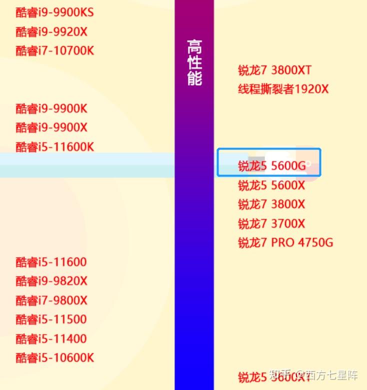 6t6，重型机械的卓越性能-第2张图片