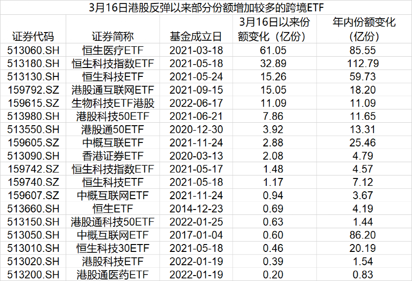 中文在线5月16日快速反弹中文在线5月16日快速反弹-第2张图片