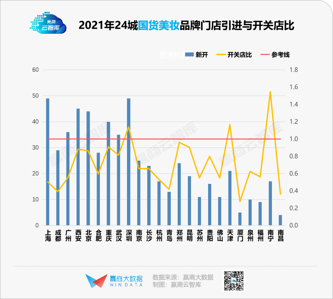 中日韩无一线二线三线区别大吗中日韩无一线二线三线区别较大-第3张图片