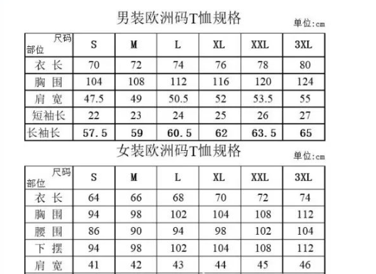 亚洲一码与欧洲二码尺码区别-第2张图片