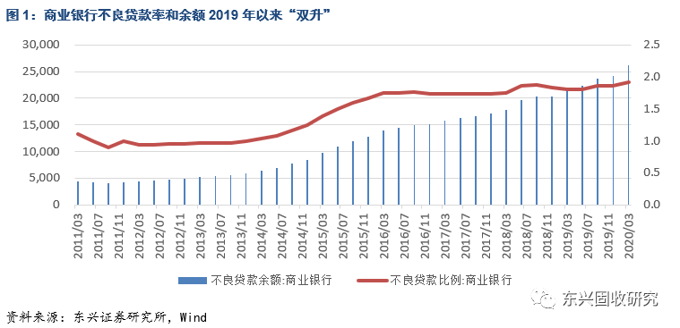 TOBU16与TOBU18，双重机遇与挑战并存-第1张图片