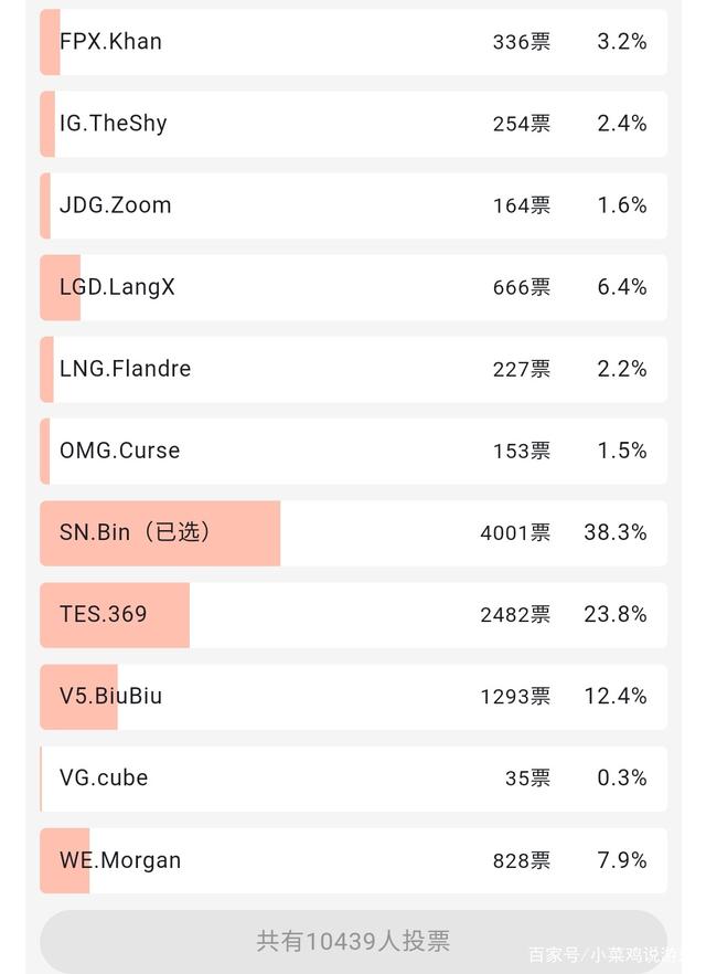 俄罗斯ZOOM人与Zoom，跨越国界的交流与连接-第2张图片