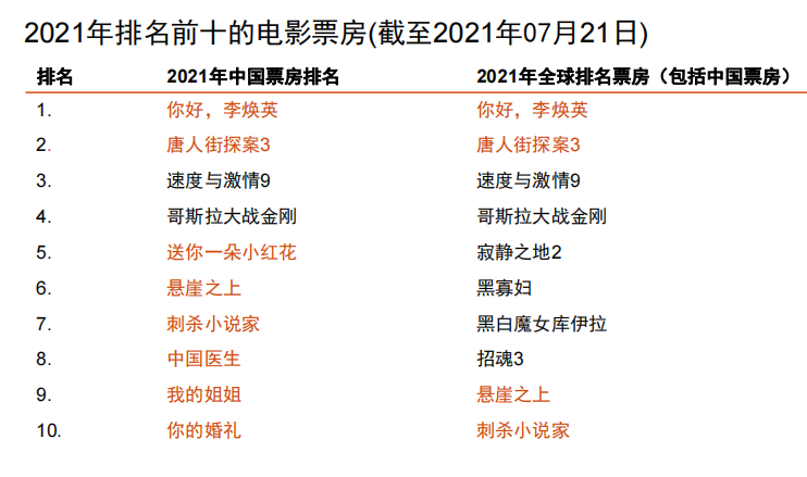 18岁以上电影的新趋势与影响-第1张图片