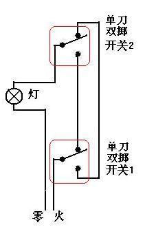 求您关掉开关，班长之困境-第3张图片