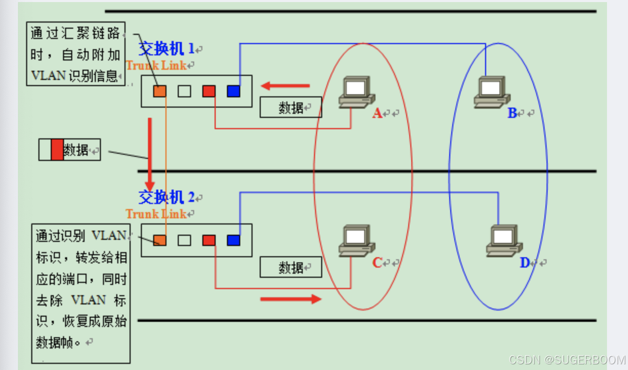 免费虚拟专用网络连接免费虚拟专用网络连接，便捷与安全的网络连接方式-第1张图片