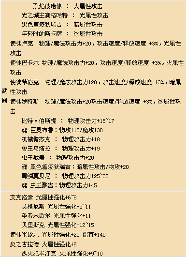 死亡黎明攻略大全死亡黎明攻略