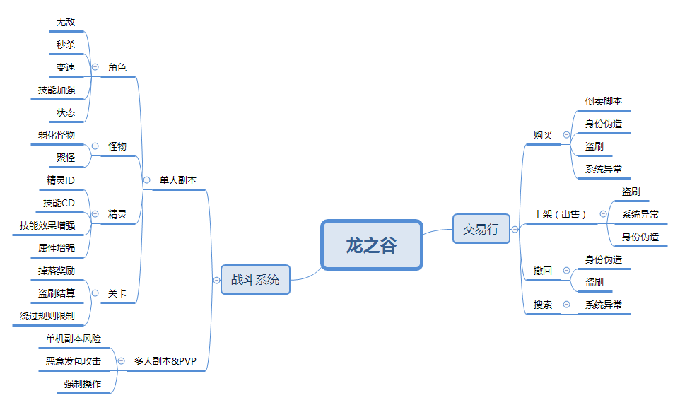 龙之谷手游工程师加点龙之谷手游工程师加点攻略-第2张图片