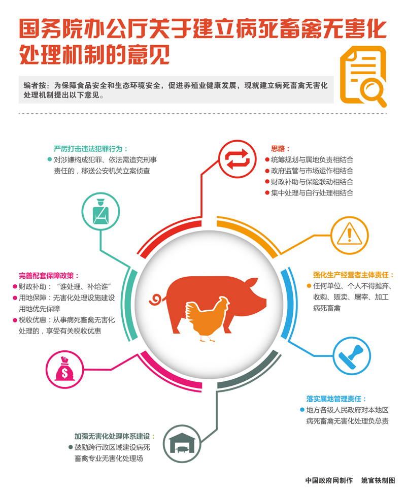 人与畜禽共性关系的重要性有哪些内容人与畜禽共性关系的重要性-第2张图片