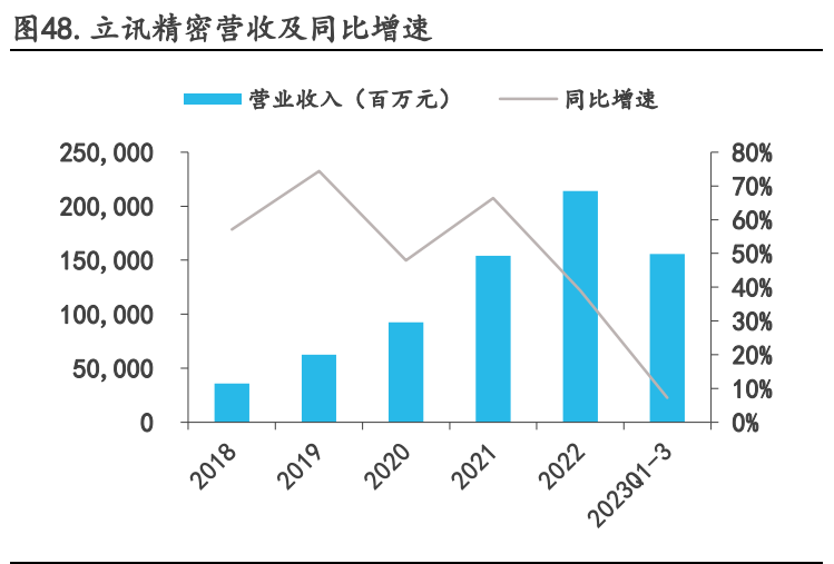 免费国产自线拍，市场机遇与消费者期待