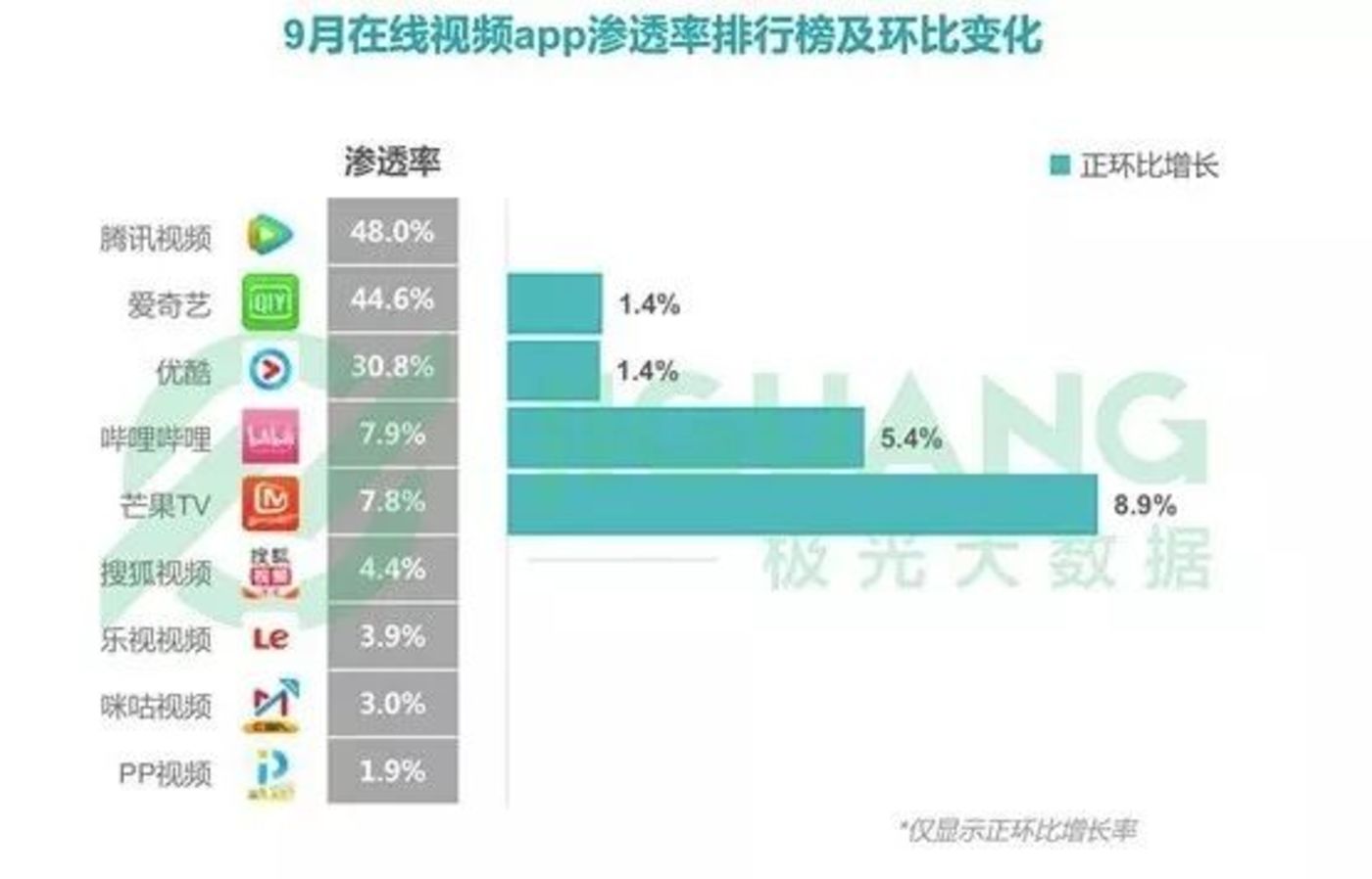 芒果精品1区、2区、3区与4区，品质之选