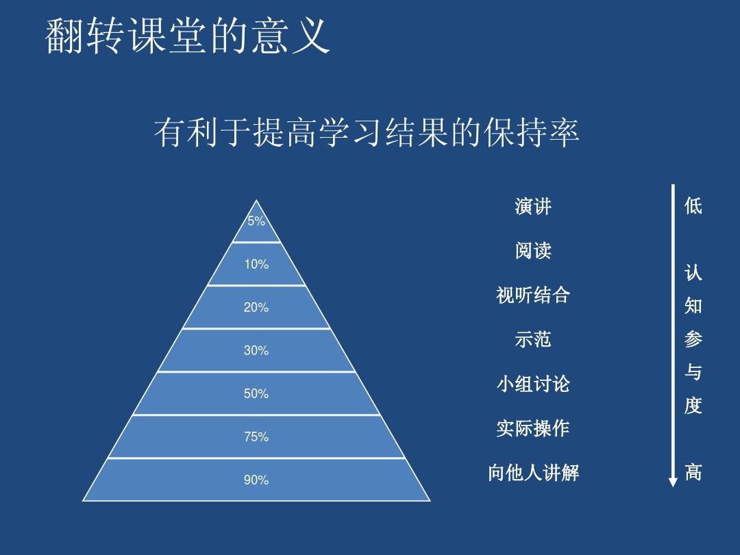 proumb官网链接下载Proumb官网链接，探索数字阅读的新天地-第3张图片