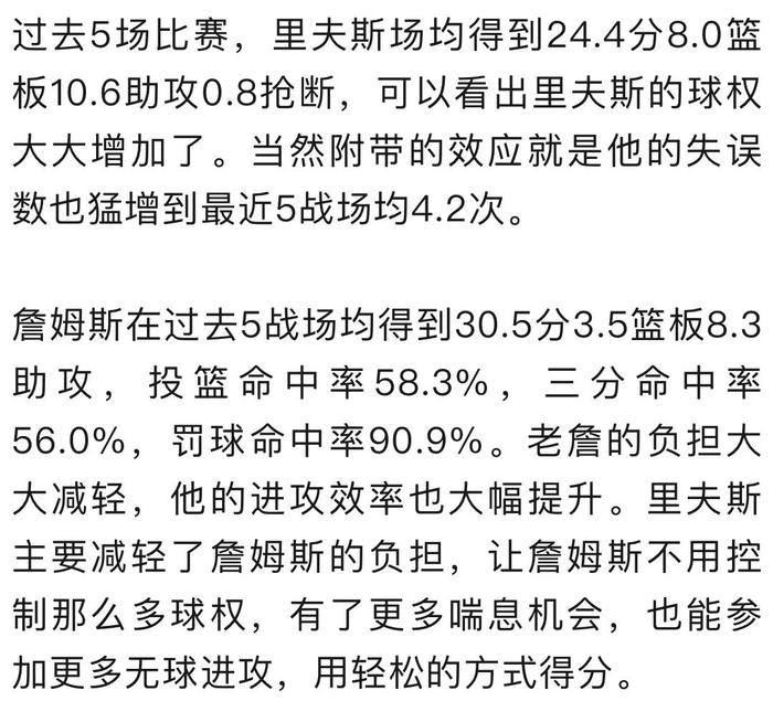 街头篮球三分辅助，提升进攻效率的关键武器-第2张图片