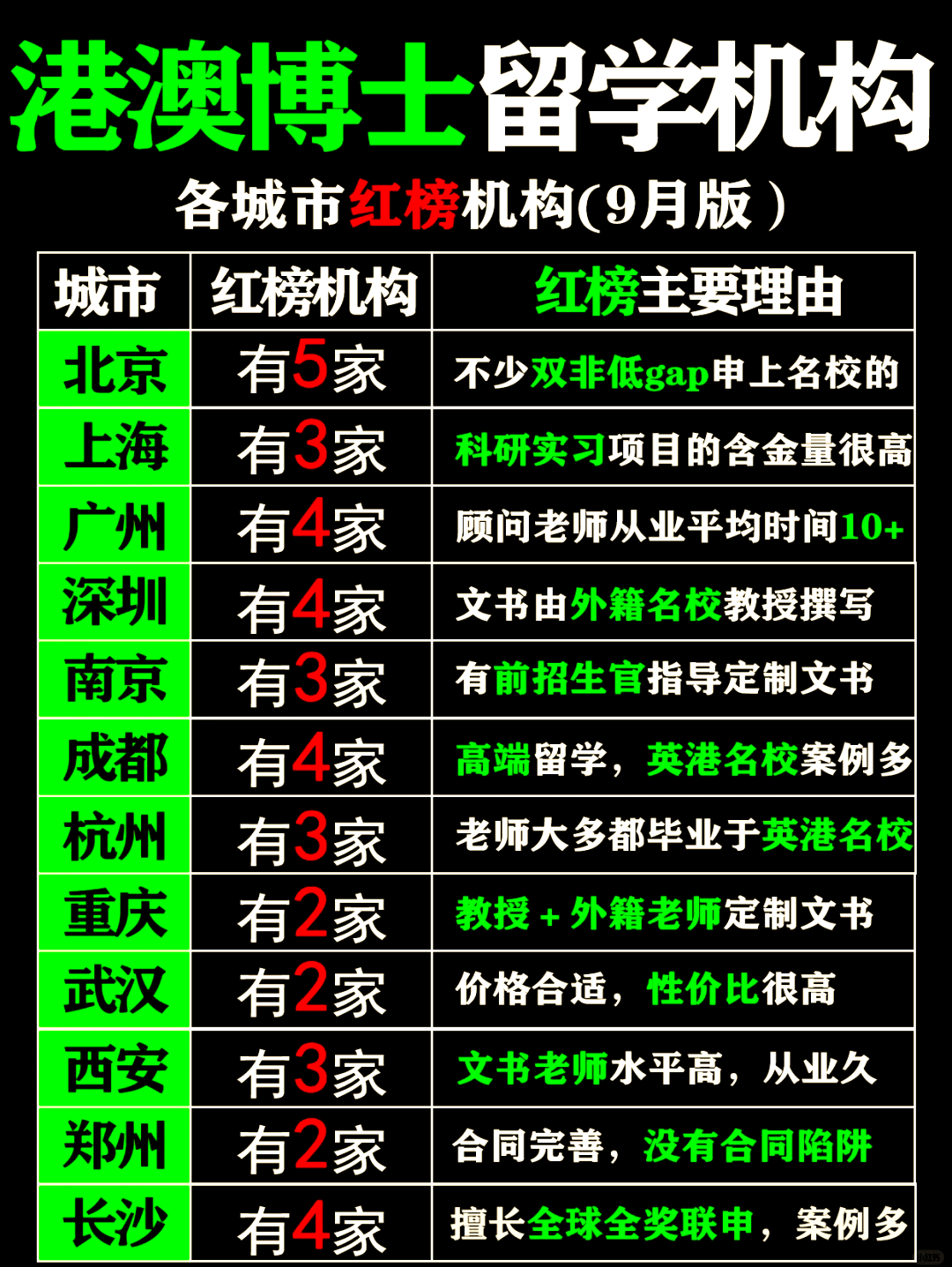 可以润色的网站有哪些欧美1区、2区、3区，探索多元文化的交汇点-第1张图片