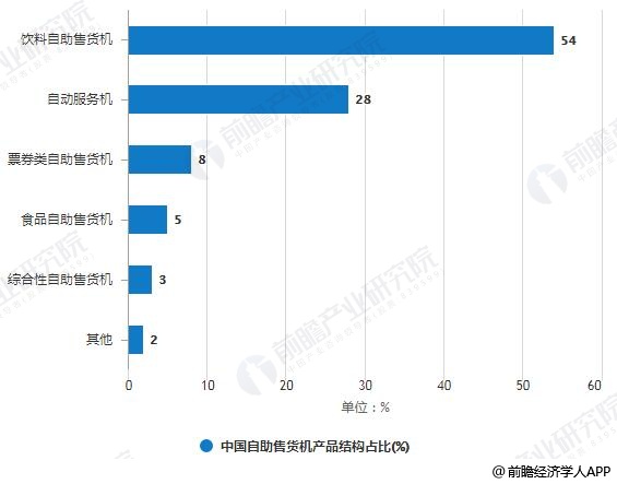 国产无线一线与二线，市场现状与发展趋势-第1张图片