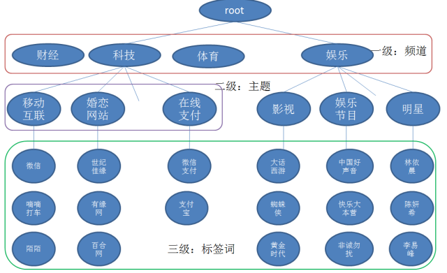 关键词，3ji片-第1张图片