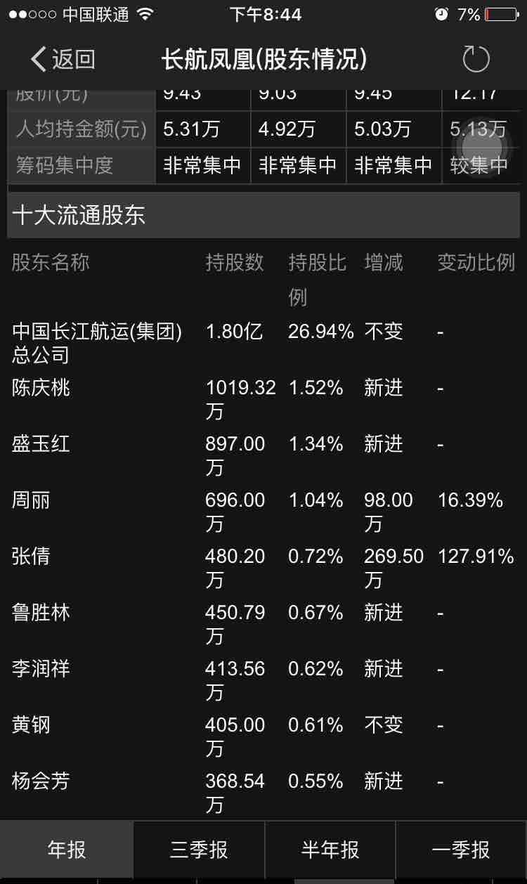 49629澳门资料大全购买指南-第1张图片