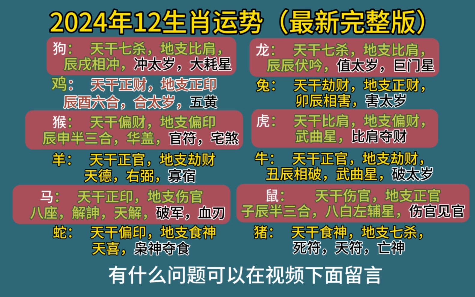 2024十二生肖49码表2024十二生肖49码表介绍