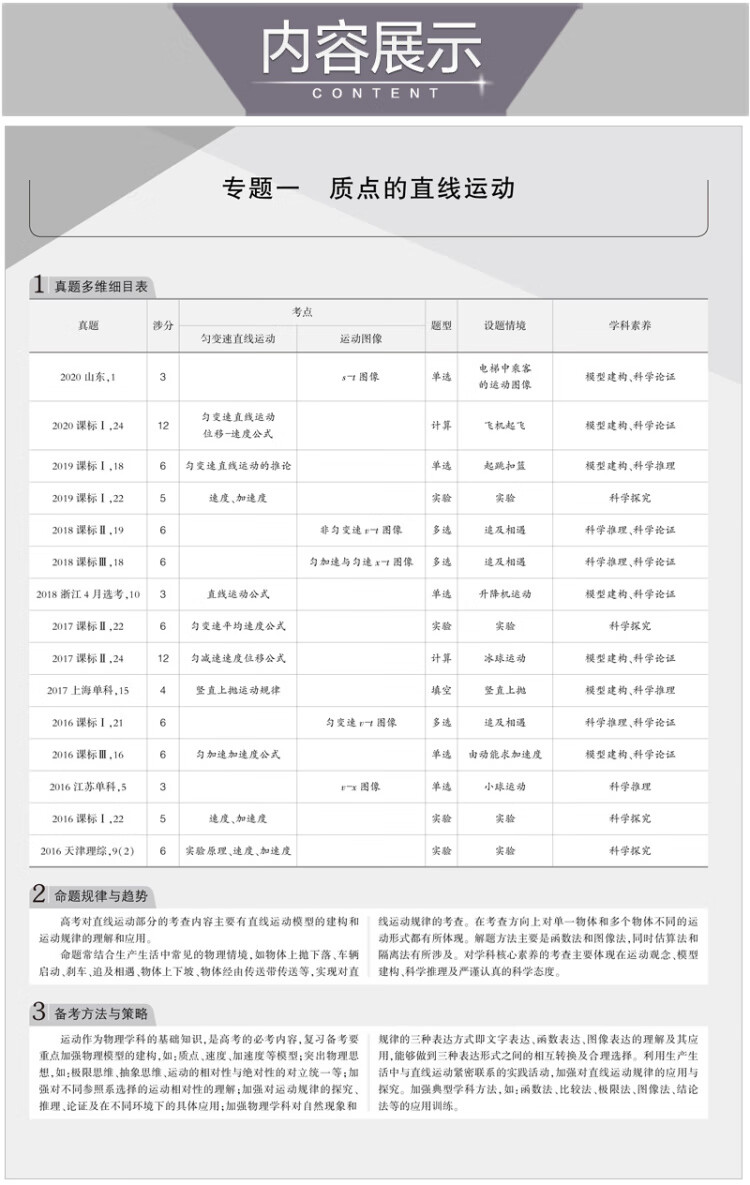 福建省高考本一线预测多少2021福建本一线预测-第1张图片