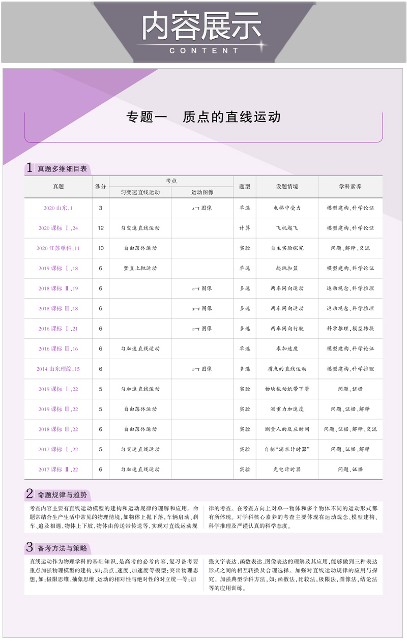 福建省高考本一线预测多少2021福建本一线预测-第3张图片