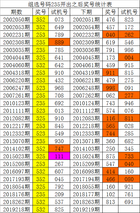 渐澳门一码一肖一持，探索数字彩票的魅力-第2张图片