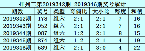 渐澳门一码一肖一持，探索数字彩票的魅力-第1张图片