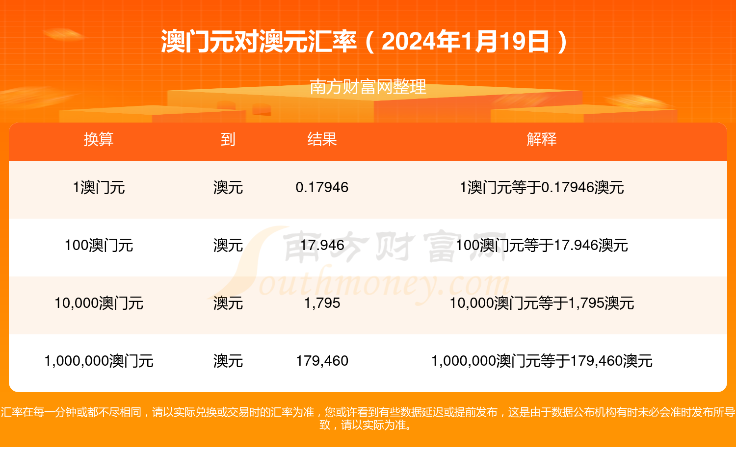 2023澳门免费资料大全82023澳门免费资料大全