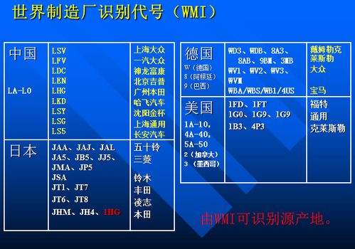 亚洲码与欧洲码一二三匹配-第3张图片